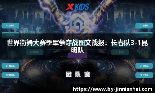 世界街舞大赛季军争夺战图文战报：长春队3-1昆明队