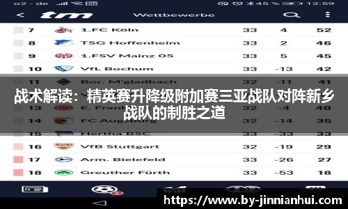 战术解读：精英赛升降级附加赛三亚战队对阵新乡战队的制胜之道